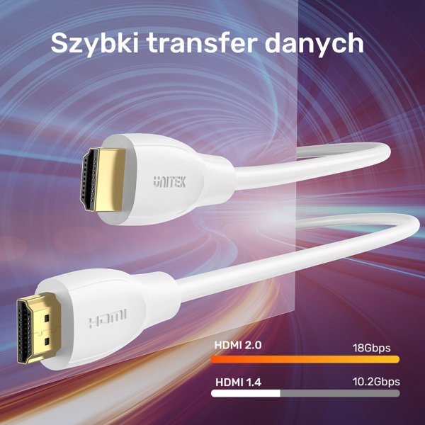 Unitek Καλώδιο HDMI 2.0 4K, 0,5m, Λευκό