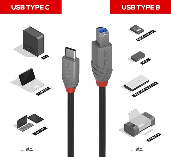 Καλώδιο USB Lindy USB-C σε USB-B Anthra Line, 3m, 5Gb/s, Μαύρο
