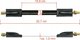 Kabel Alcasa Kabelmeister FD-S20MF kabel koncentryczny 0,227 m SMA Czarny