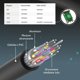 Καλώδιο Unitek HDMI σε HDMI 10m, Μαύρο, C11043BK