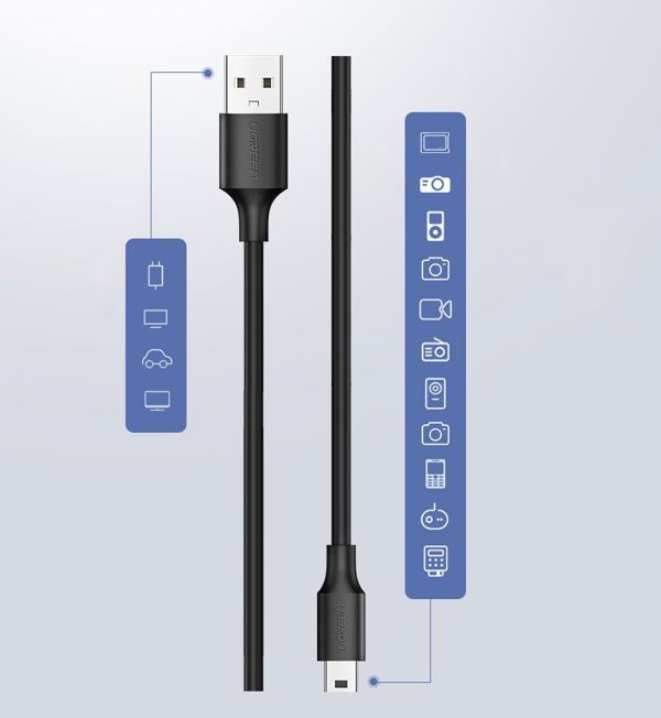 Ugreen Καλώδιο USB-A σε miniUSB US132 1.5m Μαύρο - Φόρτιση και Μεταφορά Δεδομένων