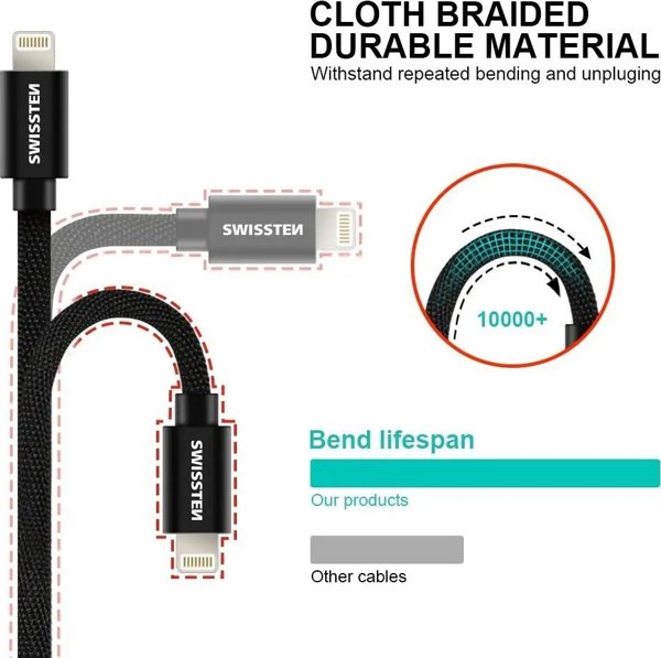 Καλώδιο USB Swissten USB-A σε Lightning 1.2m, Πράσινο