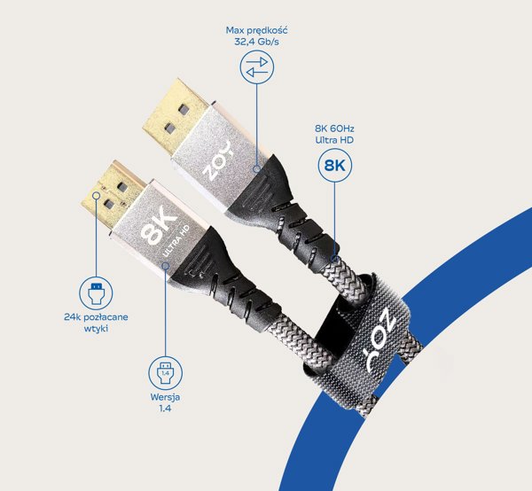 ZOY DisplayPort 1.4 Καλώδιο Σύνδεσης, 3m, Μαύρο με Δεματικό ZCD3