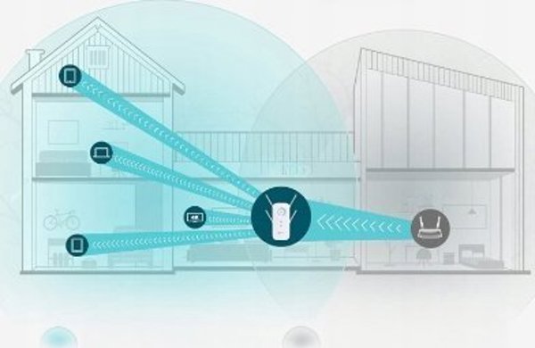 Karta sieciowa TP-Link TP-LINK TPLINK Repeater (RE655)