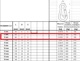 Karabinczyk do lin DIN 5299C 6x60mm (KS-60)