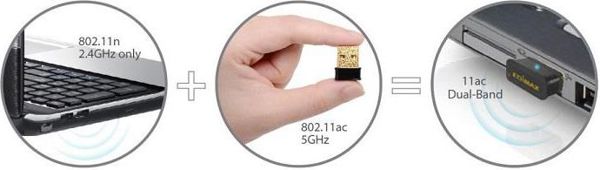 Karta sieciowa EdiMax AC450 WiFi USB 2.0 nano size, Czarny (EW-7711ULC)