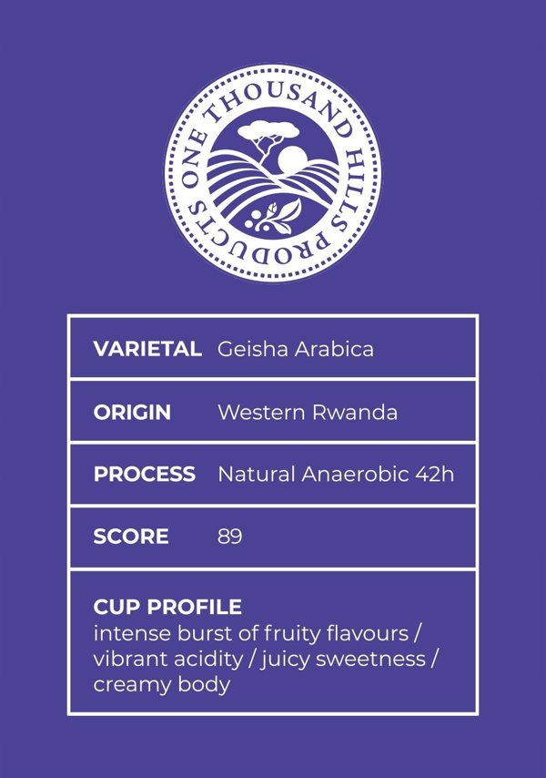 Kawa ziarnista MUHABURA One & Only Filter 200g - Specialty Competition
