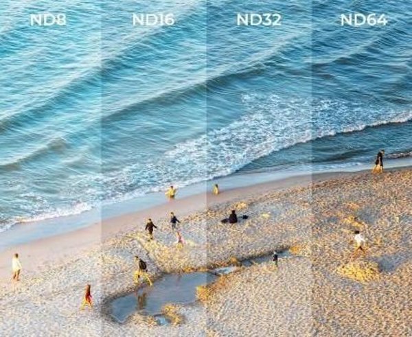K&F Concept Σετ Φίλτρων ND 4 σε 1 (ND8, ND16, ND32, ND64) για Drone DJI NEO