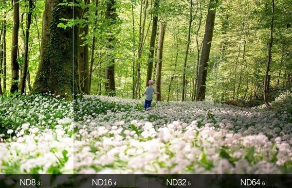 K&F Concept Σετ Φίλτρων ND 4 σε 1 (ND8, ND16, ND32, ND64) για Drone DJI NEO