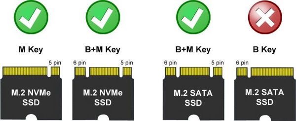 LC-Power LC-M2-C-MULTI Θήκη SSD USB-C 3.2 Gen 2 για NVMe & SATA M.2 SSD, Αλουμινίου