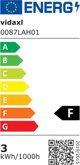 vidaXL Επιτοίχιο φωτιστικό LED από ανοξείδωτο ατσάλι με κωνικό κεφαλή