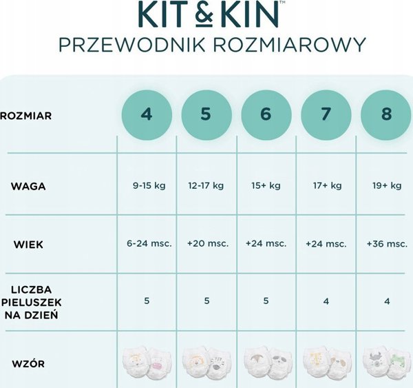 Kit and Kin Πάνες Βρακάκια Nappy Pants, Μέγεθος 7 XXL (17kg+), Καμηλοπάρδαλη/Βραδύπους, 16 Τεμάχια
