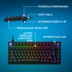 Klawiatura Logitech G316 X 75 GL Tactile (920-014281)