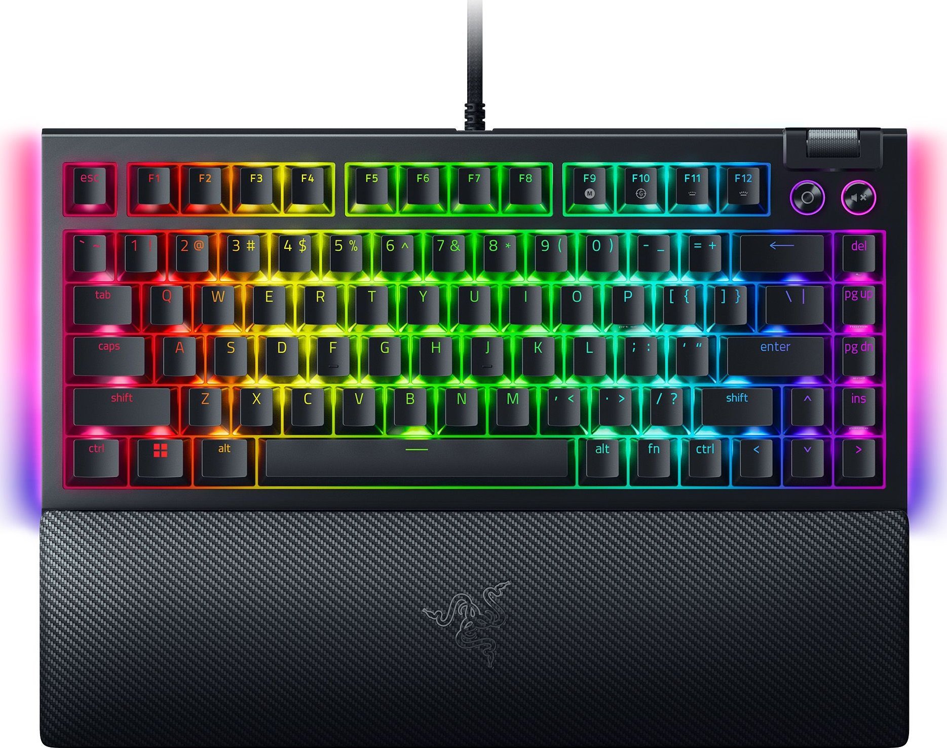 Getters | Klawiatura Razer BlackWidow V4 75% Orange (RZ03-05000400-R3E1)