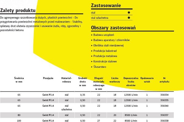 Klingspor K.SZCZOTKA GARNKOWA 65mm M14 BT600Z DRUT SKRECANY