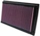K&N FILTERS Φίλτρο K&N 33-2031-2