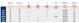 Koelner Tasma Montazowa Perforowana 25x0,75x25m - 1sz - D-BP-2525D