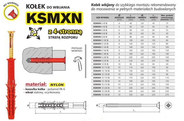 Ταχύς Κοχλίας Τοποθέτησης KSMXN 8x200mm