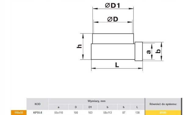 Kolano kanalu plaskiego i okraglego 55x110 fi100mm KP55-8