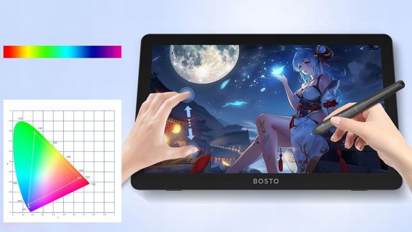 Bosto All-in-One PC X6, Intel N100, 16GB RAM, 512GB SSD, Με Μπαταρία & Οθόνη Αφής