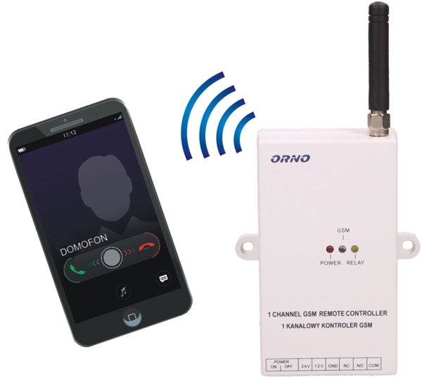 Ελεγκτής GSM για έλεγχο πύλης