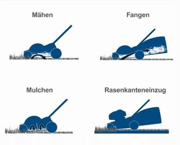 Kosiarka akumulatorowa Scheppach Akumuliatorinė vejapjovė BC-MP430-X SET XL2, Scheppach