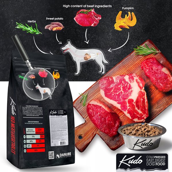 Kudo Κόκκινο Κρέας & Λαχανικά Mini Adult 12kg