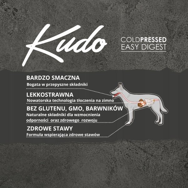 Kudo Indyk&Kaczka Mini Adult 12kg