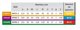 Lacznik kanalu plaskiego i okraglego 55x110mm fi100mm w plaszczynie stycznej bialy KP55-3