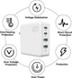 Φορτιστής Viking GaN 100W USB, Υποστήριξη PD3.0 και QC4+, Λευκός