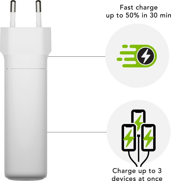 Φορτιστής Τοίχου dbramante1928 Re-Charge USB-C, 140W+100W+18W, Λευκός
