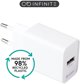 eSTUFF Φορτιστής INFINITE GRS USB-A - Λευκός