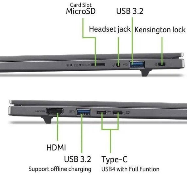 Laptop Acer Notebook Aspire 16 A16-A71M 16''WUXGA IPS/Ryzen AI 5 430/16GB/512GB PCIE SSD/W11H (NX.JWYEP.00A)