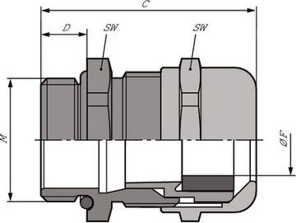 LAPP Δέστρα καλωδίου ορείχαλκου M16 IP68 SKINTOP MS-M 16x1,5