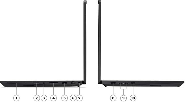 Laptop Lenovo TS/ThinkPad P16v Gen3 / Ultra 7-255H / 32GB / 512GB / 16,0" / FHD+ / 500 / Win 11 Pro / 3 Years 1 Year Premium Support + 2 Year CCI + CO2 offset