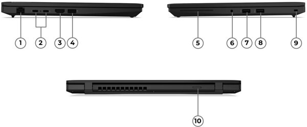 Laptop Lenovo TS/ThinkPad L14 G6 / Ultra 5 225U / 16GB / 512GB / 14.0" / WUXGA / Black / Win 11 Pro / 1YR Depot
