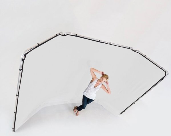 Lastolite Tlo Panoramic 4m z rama White