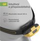 GP CH42 Discovery Φακός Κεφαλής 110LM LED