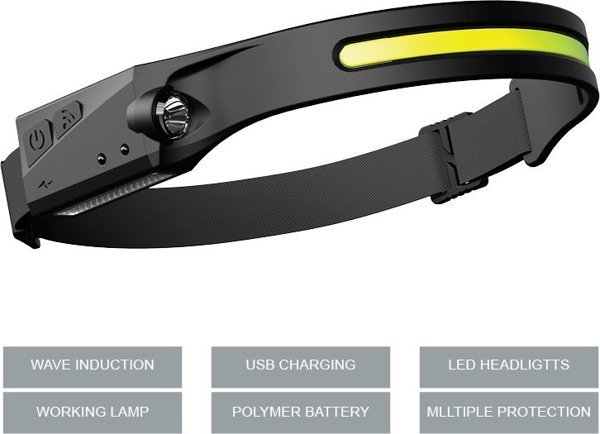 Φακός κεφαλής Hurtel LED με αισθητήρα κίνησης