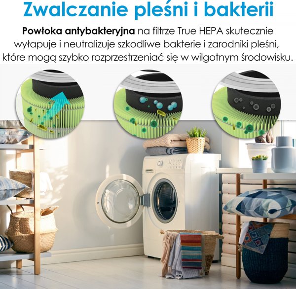 Levoit Φίλτρο HEPA για Καθαριστή Αέρα Core 300 & 300S - Ανταλλακτικό για Μούχλα & Βακτήρια