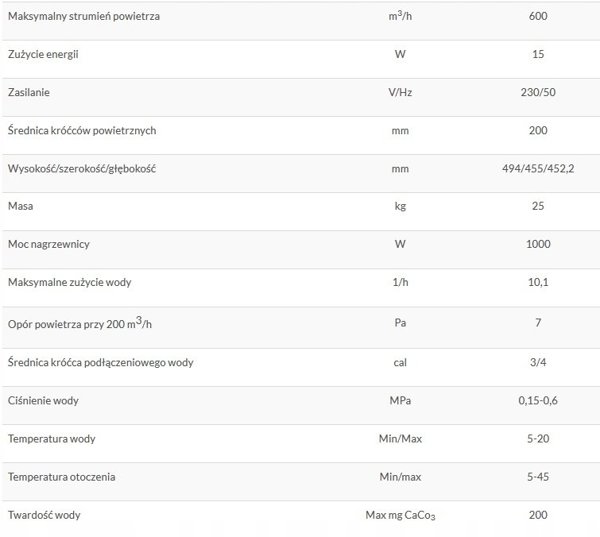 LG Jednostka wentylacji decentralnej z ceramicznym higroskopijnym wymiennikiem ciepla Wifi i wylotem zew.VENTOEXPERTA50-1S10WV.2