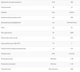 LG Jednostka wentylacji decentralnej z ceramicznym higroskopijnym wymiennikiem ciepla Wifi i wylotem zew.VENTOEXPERTA50-1S10WV.2