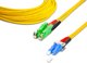 Καλώδιο Lightwin LDP-09 LSHAPC-LC 2.0 InfiniBand / Οπτικών Ινών 2m E-2000 (LSH) Μπλε, Πράσινο, Κίτρινο
