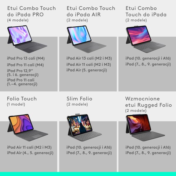 Logitech Slim Folio Θήκη με Πληκτρολόγιο για iPad 10ης Γενιάς, QWERTY US International, Γκρι (920-011413)