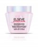 L'OREAL Glycolic Gloss μάσκα λέπτυνσης μαλλιών με γλυκολικό οξύ 300ml