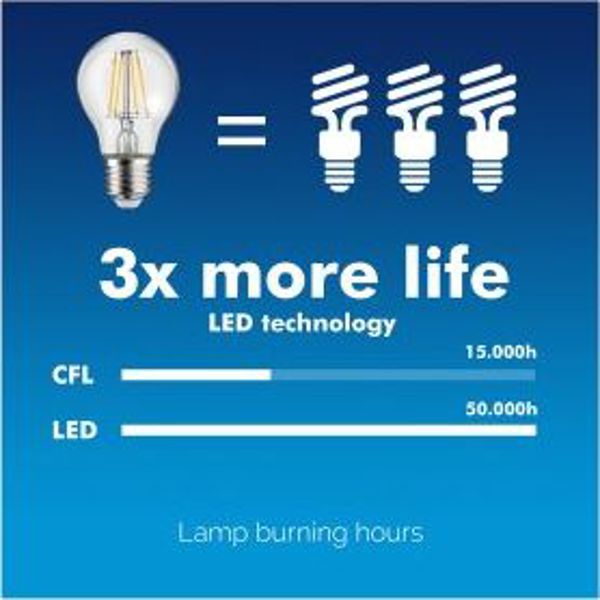 Maclean Zarowka filamentowa MCE266WW LED E27, 4W 230V zepcha apli 3000K 400lm