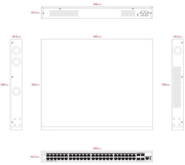 Managed L3 - 48 x Gigabit