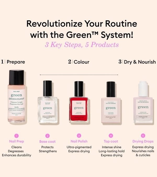 MANUCURIST_Green Nail Polish lakier do paznokci Solar 15ml