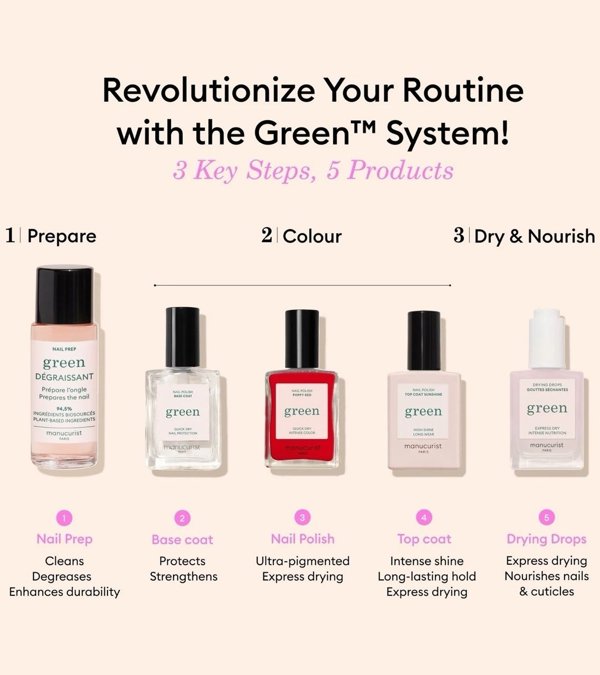 MANUCURIST_Green Nail Polish lakier do paznokci Red Coral 15ml
