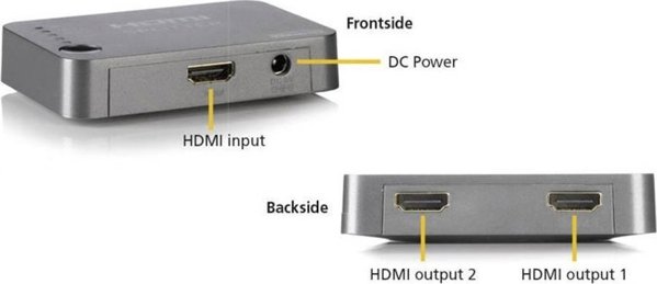 Marmitek Connect 310 UHD - HDMI Switch 3-in-1, 4K Ultra HD, 60Hz, Υποστήριξη HDR